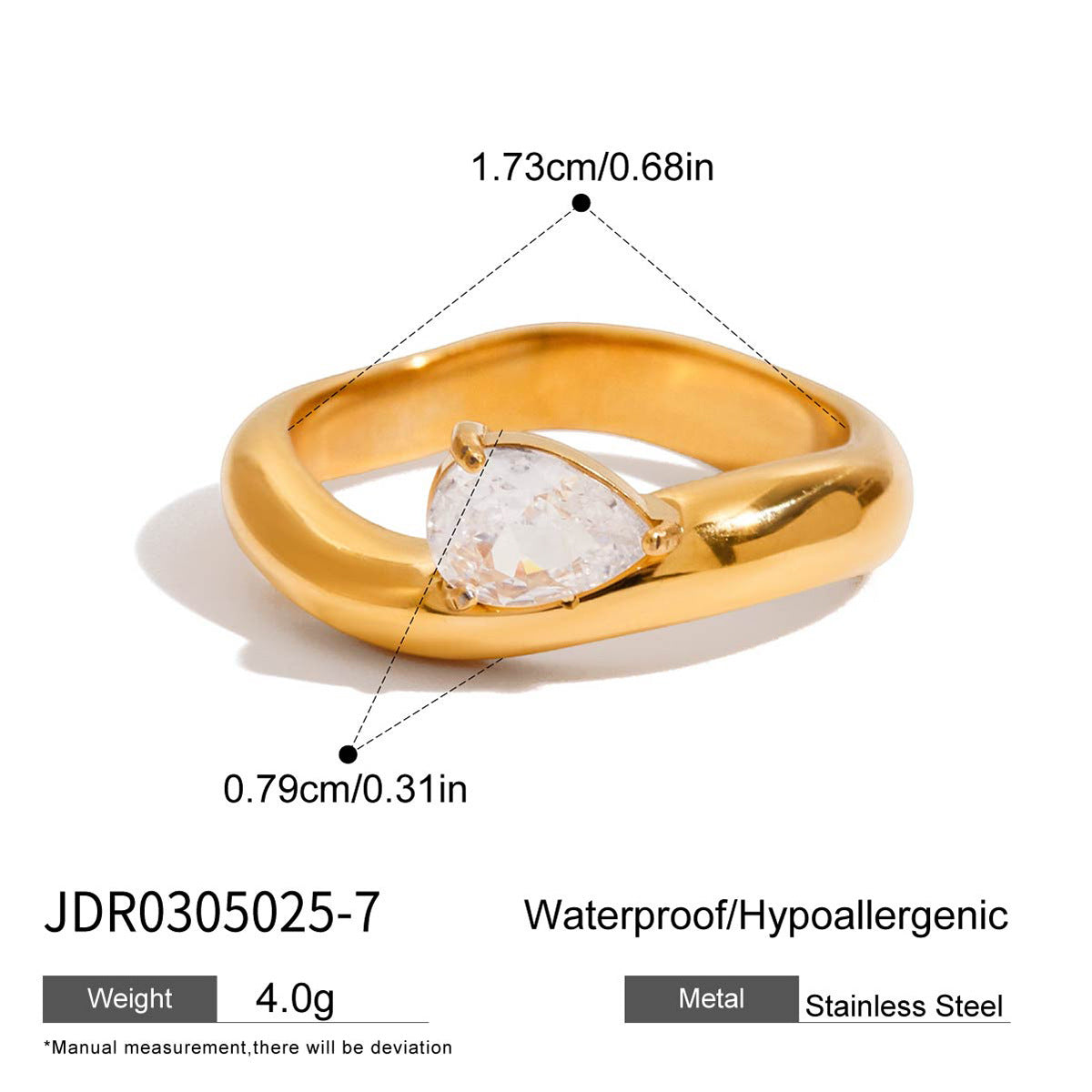 Geometric Zircon Ring Assortment